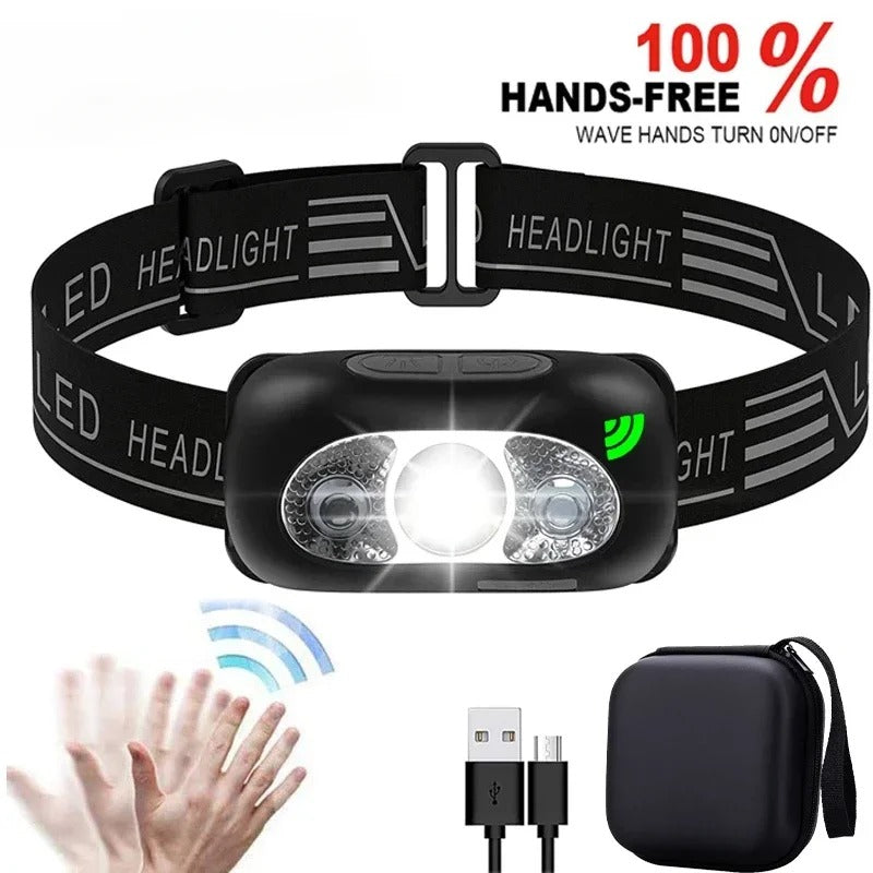Zardinni NightBeam™ Headlamp