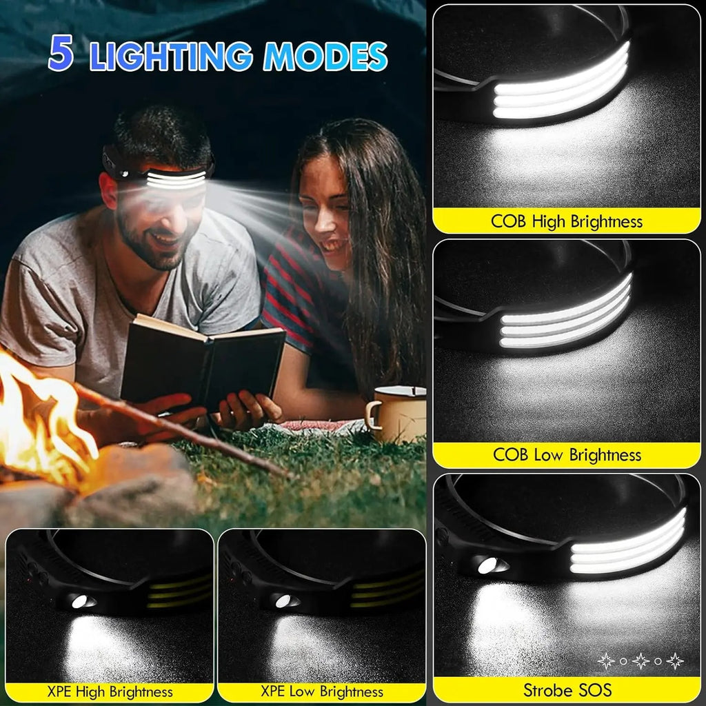 Zardinni NightBeam Pro™ 360 Headlamp