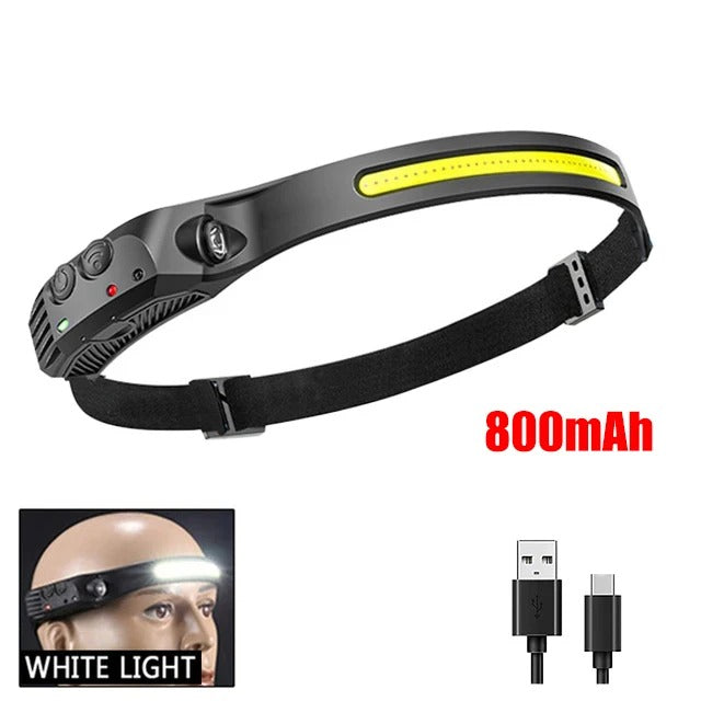 Zardinni NightBeam Pro™ 360 Headlamp