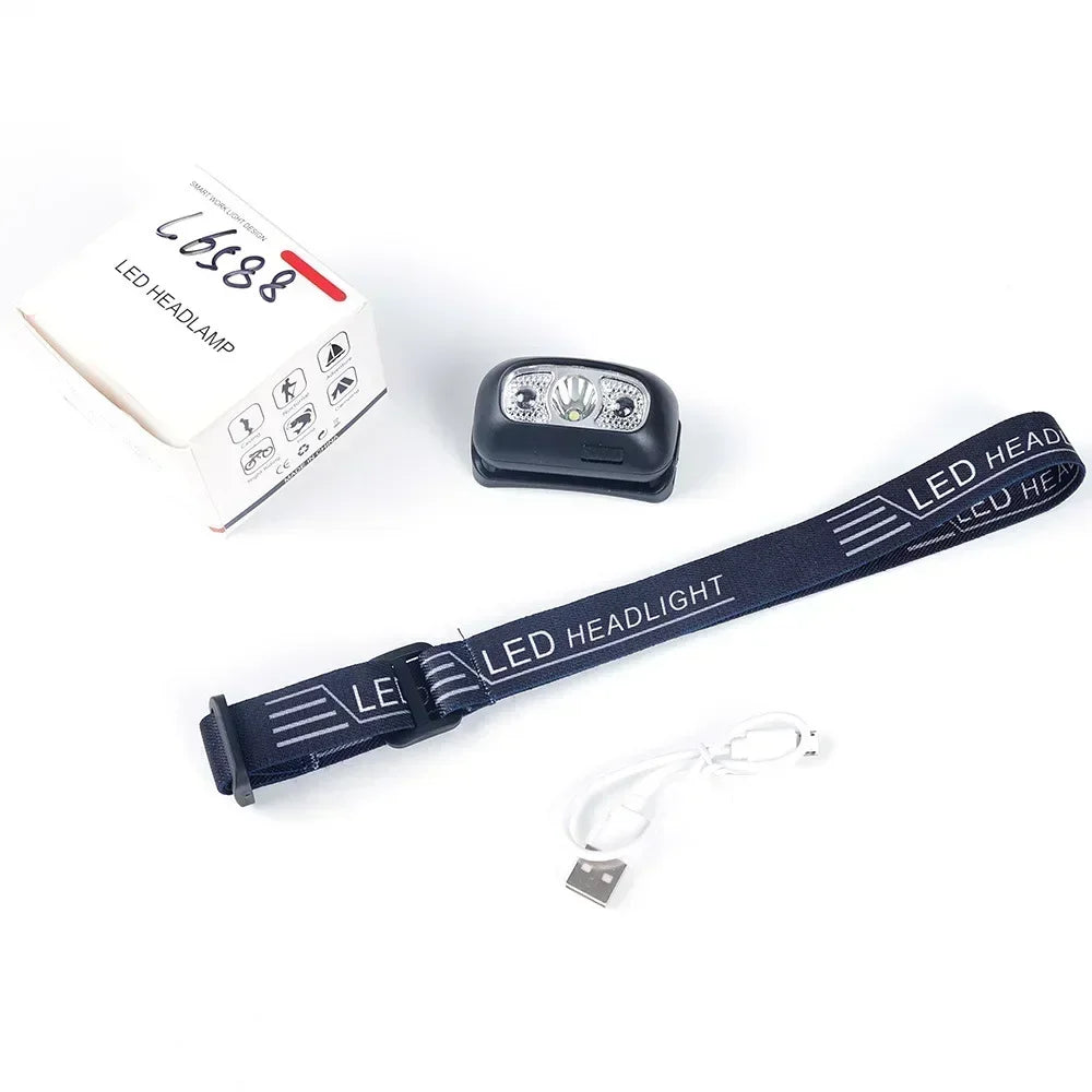 Zardinni NightBeam™ Headlamp