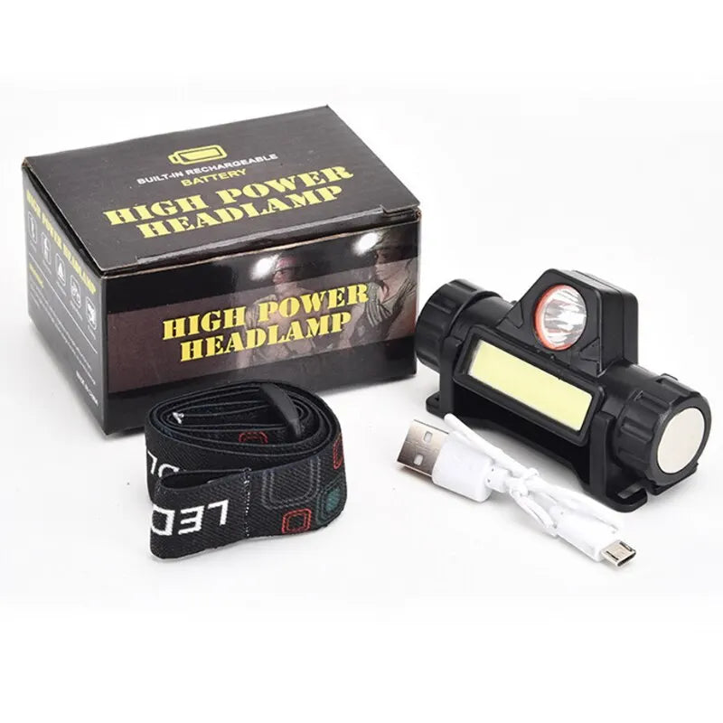 Zardinni NightBeam™ Headlamp