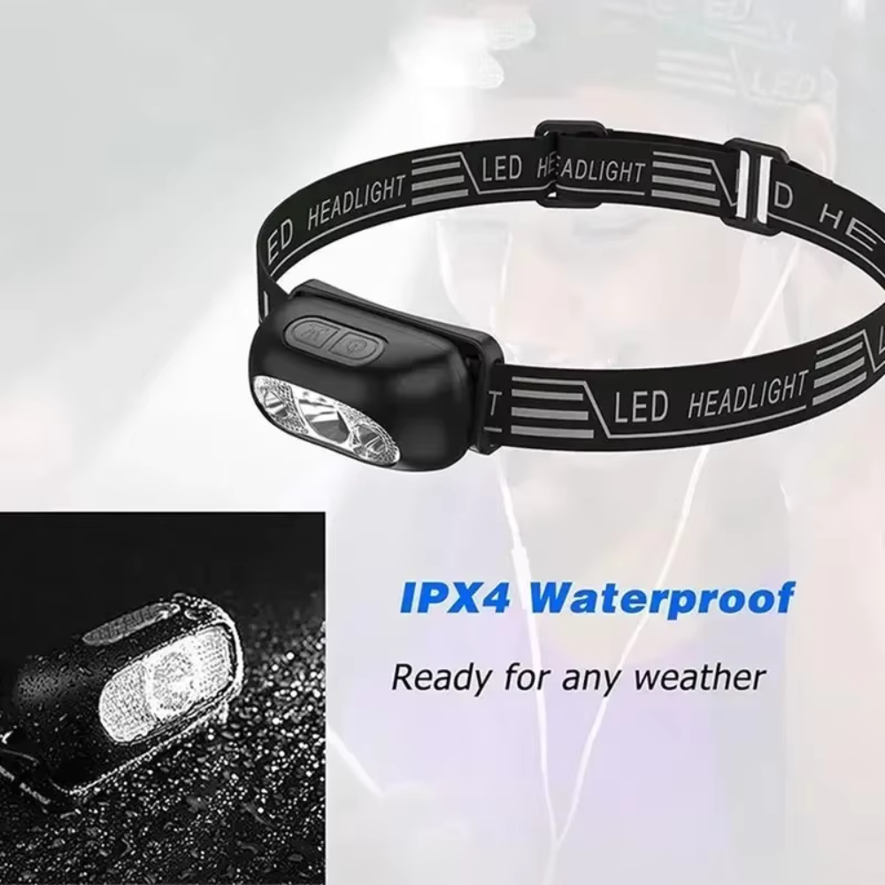 Zardinni NightBeam™ Headlamp
