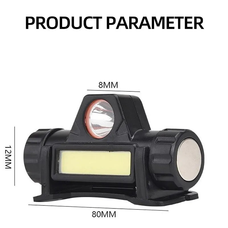 Zardinni NightBeam™ Headlamp
