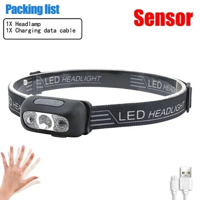 Zardinni NightBeam™ Headlamp