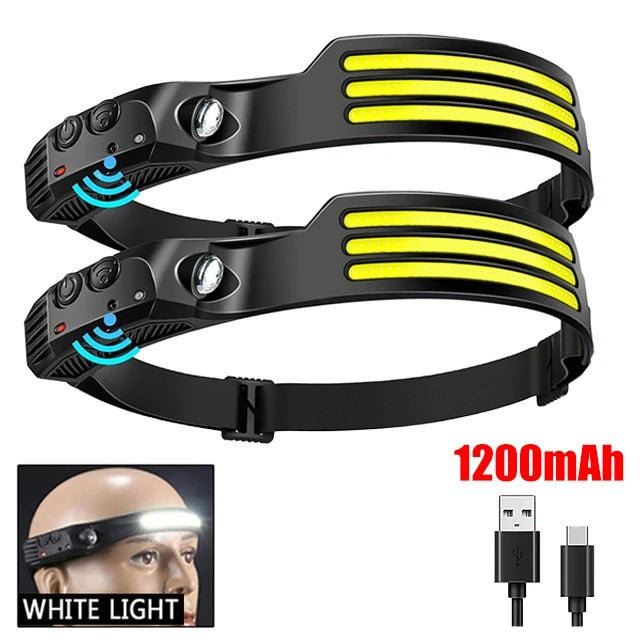 Zardinni NightBeam Pro™ 360 Headlamp