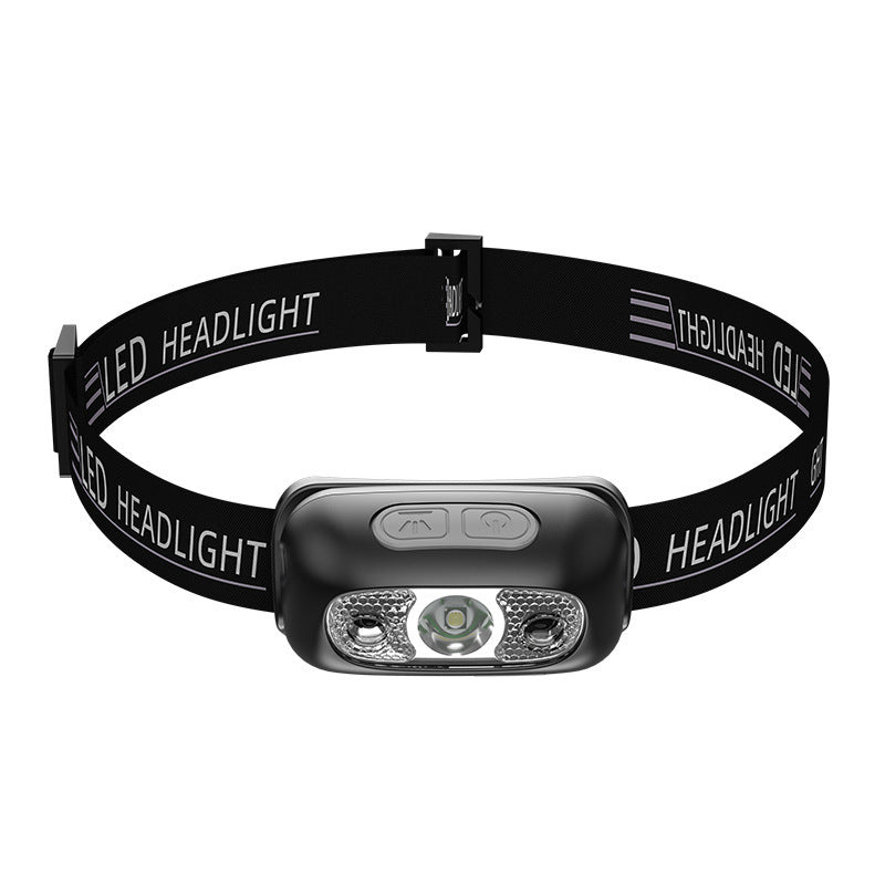 Zardinni NightBeam™ Headlamp