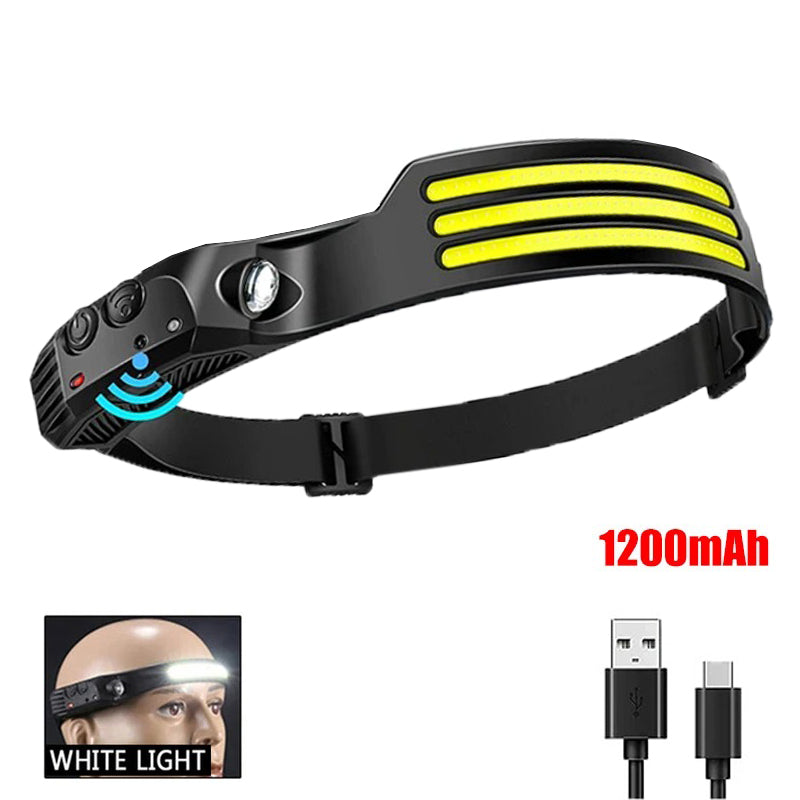 Zardinni NightBeam Pro™ 360 Headlamp