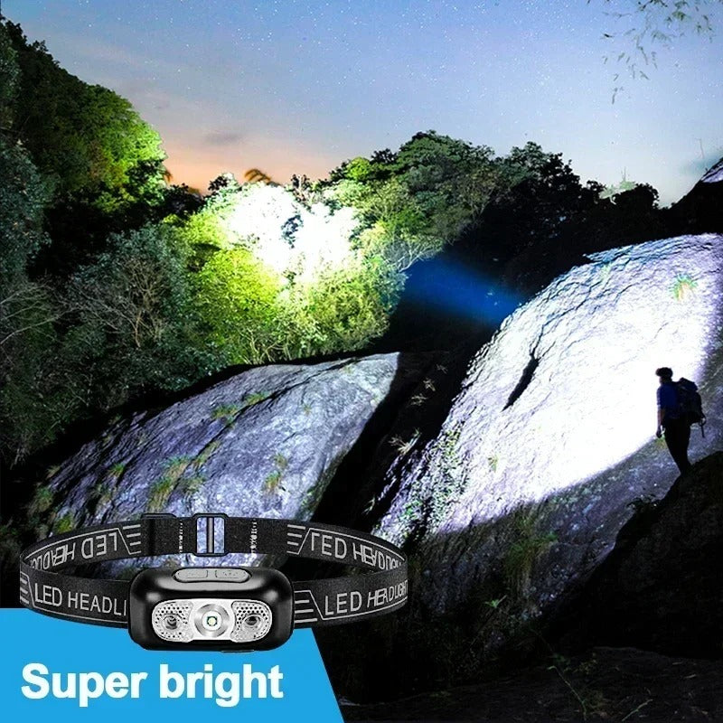 Zardinni NightBeam™ Headlamp