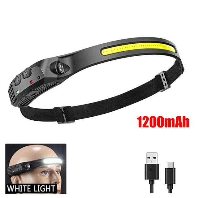 Zardinni NightBeam Pro™ 360 Headlamp