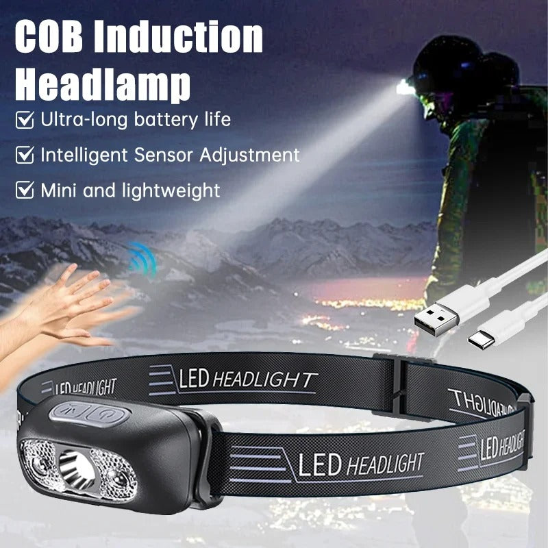 Zardinni NightBeam™ Headlamp