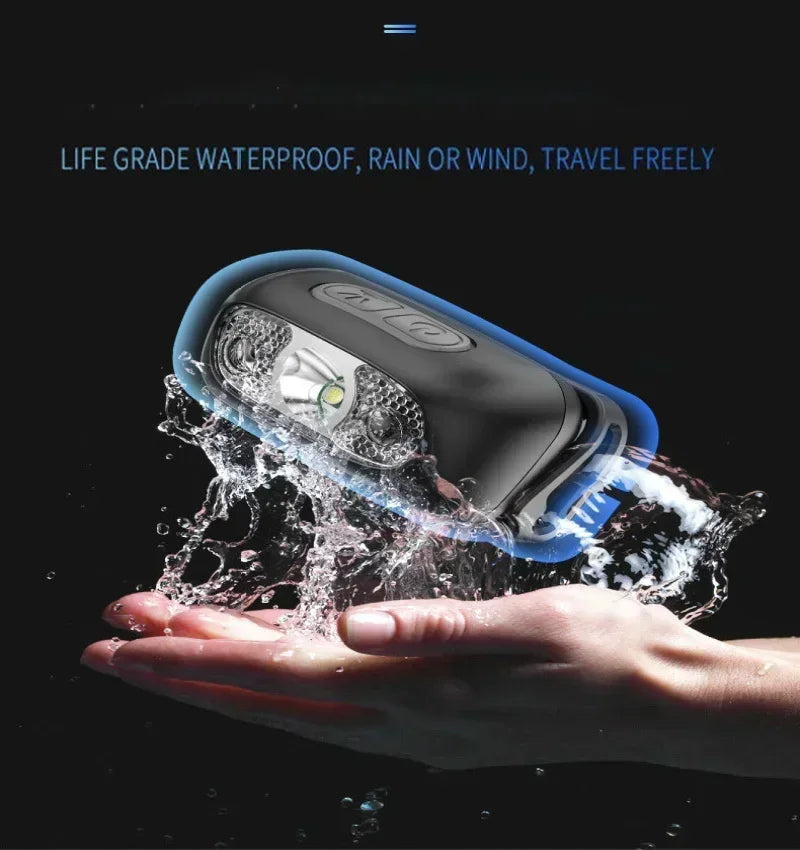 Zardinni NightBeam™ Headlamp
