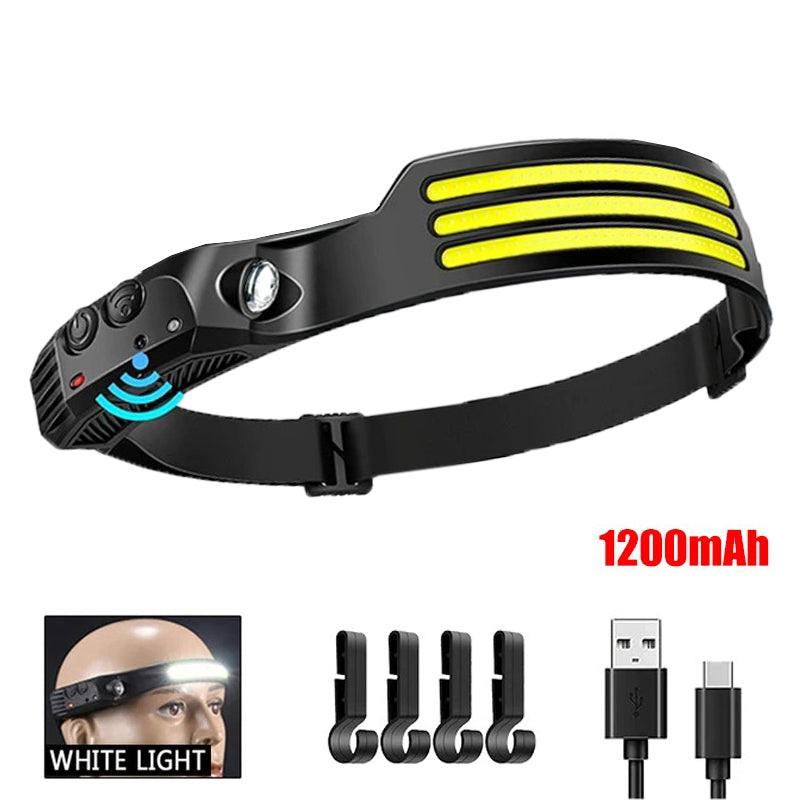 Zardinni NightBeam Pro™ 360 Headlamp