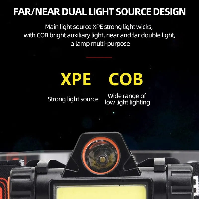 Zardinni NightBeam™ Headlamp