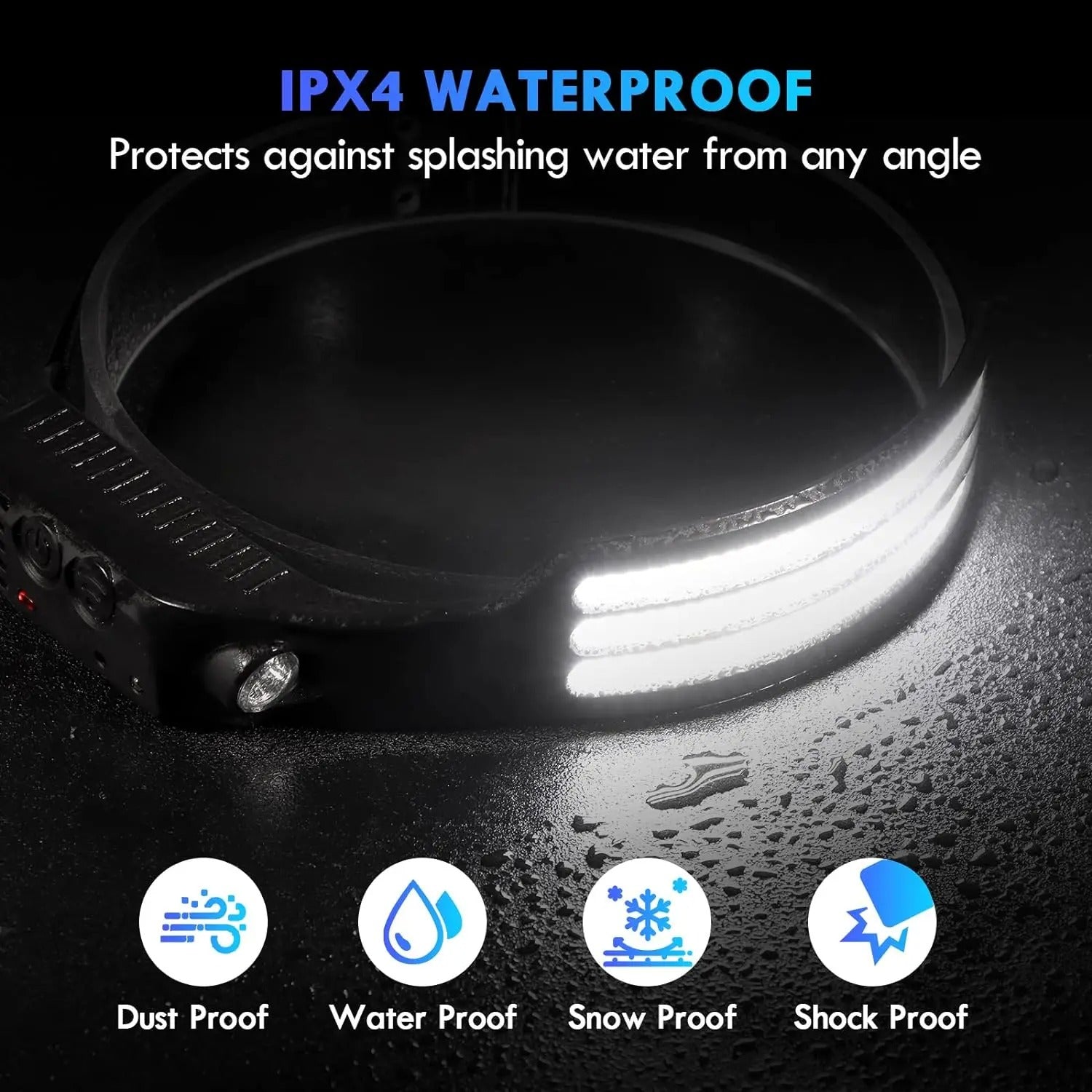 Zardinni NightBeam Pro™ 360 Headlamp