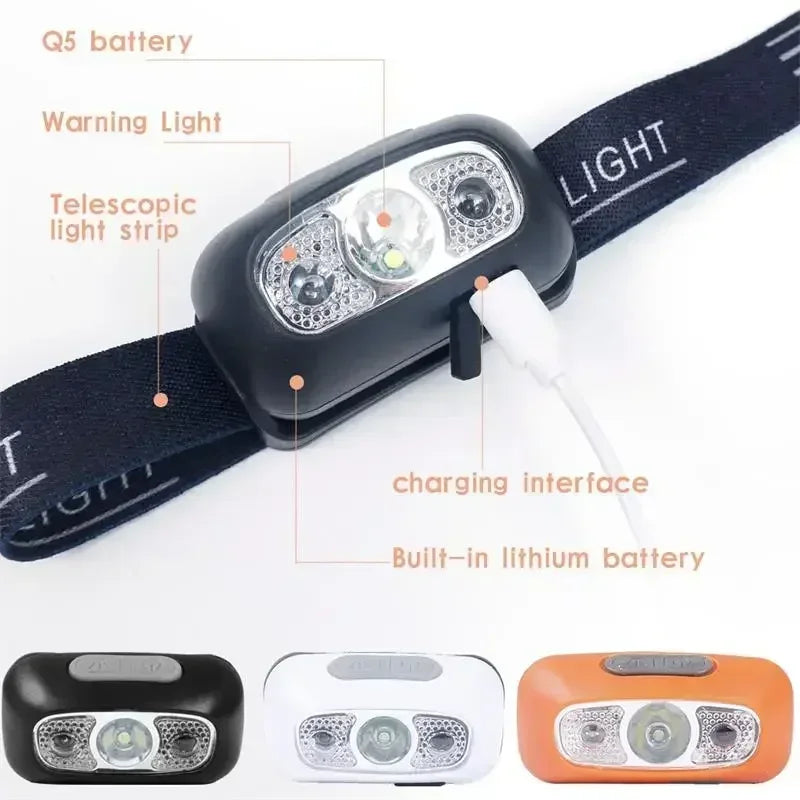 Zardinni NightBeam™ Headlamp