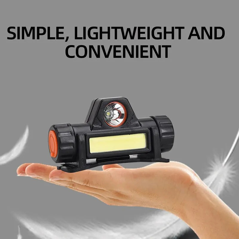 Zardinni NightBeam™ Headlamp