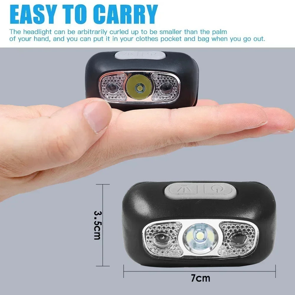 Zardinni NightBeam™ Headlamp