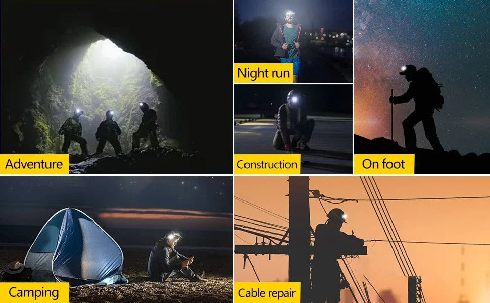 Zardinni NightBeam Pro™ 360 Headlamp