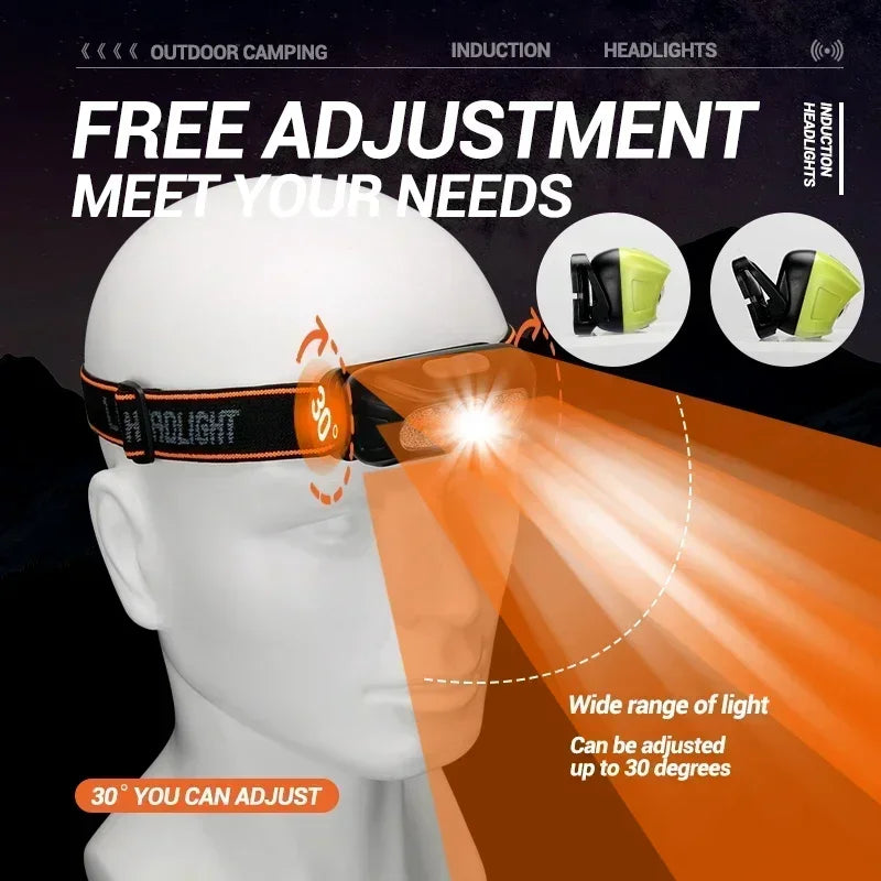 Zardinni NightBeam™ Headlamp